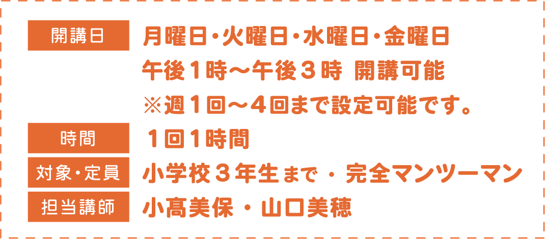 開講日・時間・対象・定員・担当講師