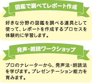 図鑑で調べてレポート作成、発声・朗読ワークショップ