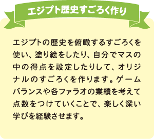 エジプト歴史すごろく作り